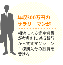 年収300万円のサラリーマンが…