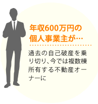 年収600万円の個人事業主が…