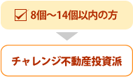 8個～14個以内の方 チャレンジ不動産投資派