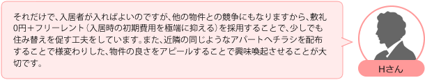 それだけで、入居者が入ればよいのですが、他の物件との競争にもなりますから、敷礼0円＋フリーレント（入居時の初期費用を極端に抑える）を採用することで、少しでも住み替えを促す工夫をしています。また、近隣の同じようなアパートへチラシを配布することで様変わりした、物件の良さをアピールすることで興味喚起させることが大切です。