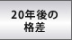 20年後の格差